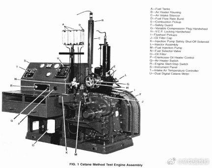 Cetane engine operating guide